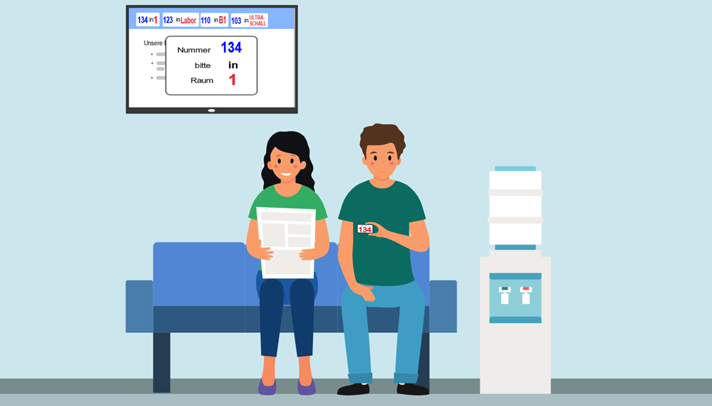 Der nächste Patient aus der raumeigenen Warteliste wird automatisch namenlos und datenschutzkonform aufgerufen und kommt selbstständig ins Behandlungszimmer.