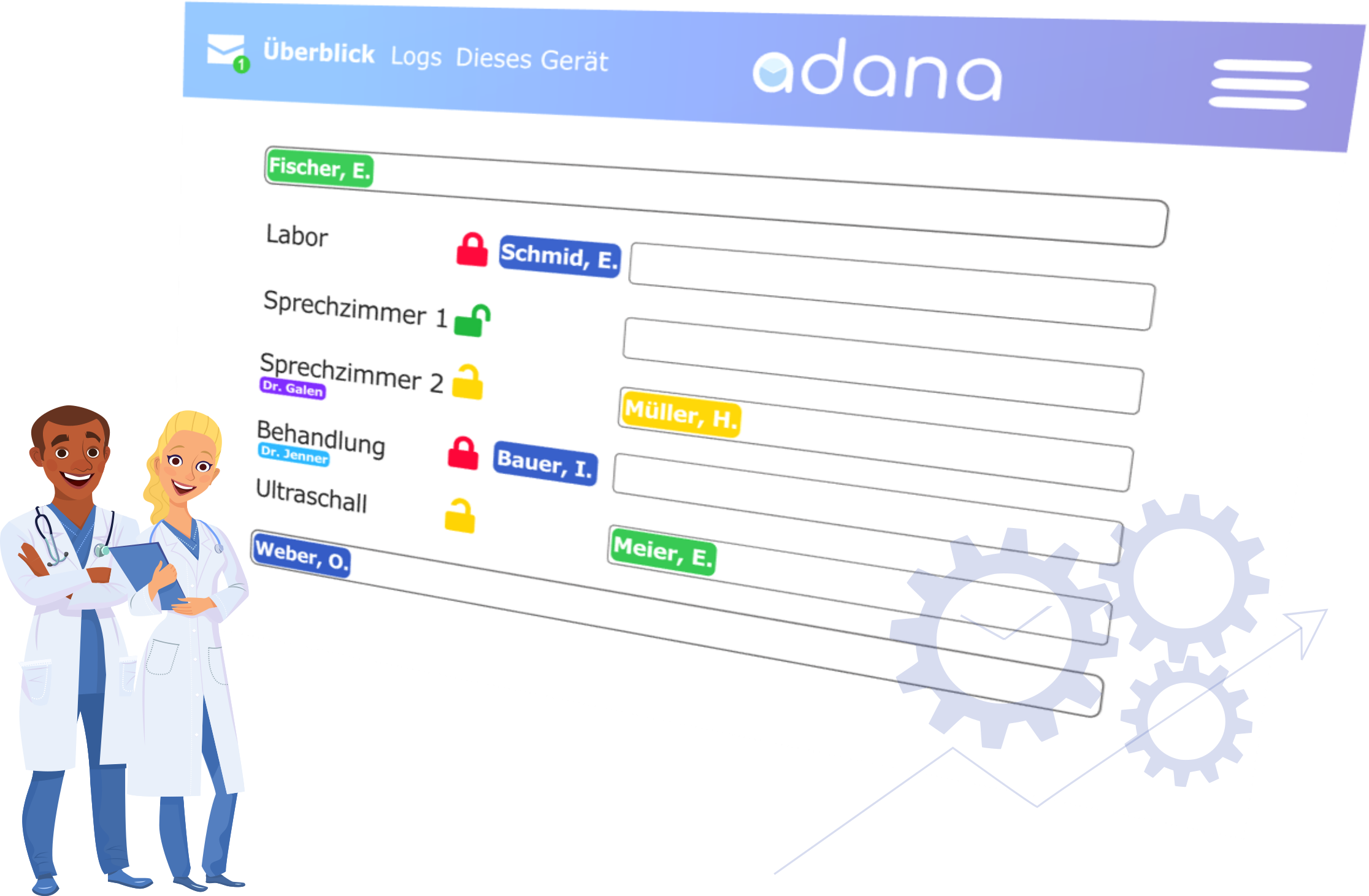 Patienten Aufrufsystem für Arztpraxis und MVZ